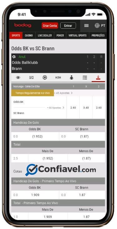 bodog app|Bodog Mobile App (2021) — Download Bodog app for .